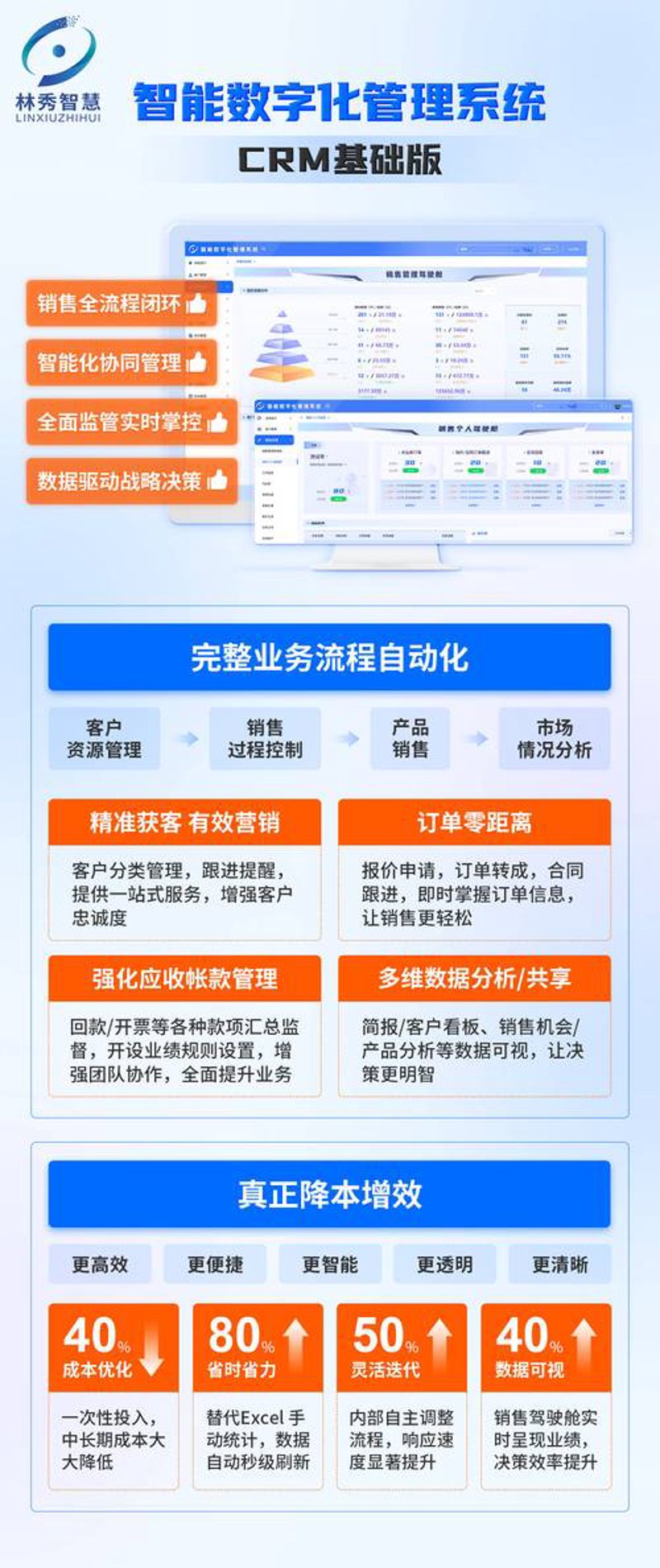 厦门网站建设：企业触网的必经之路